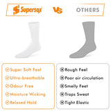 Zero Collection Crew Socks - Men (Pack of 1)