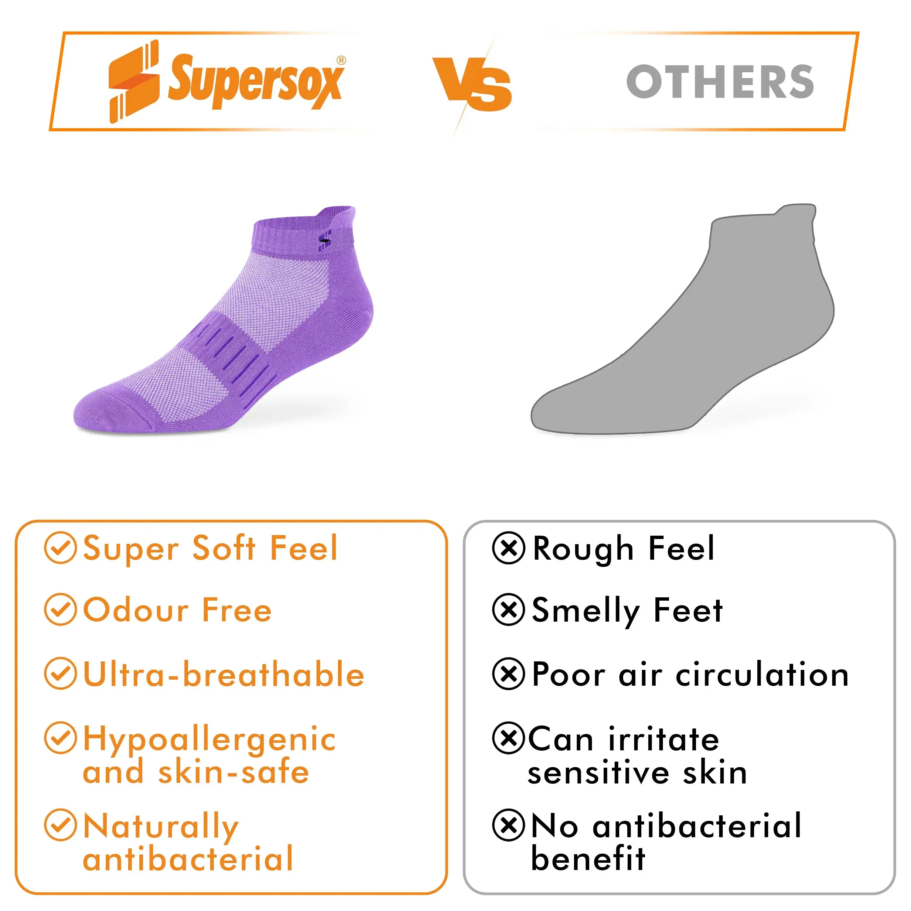Bamboo Ankle Socks - Women (Pack of 1)