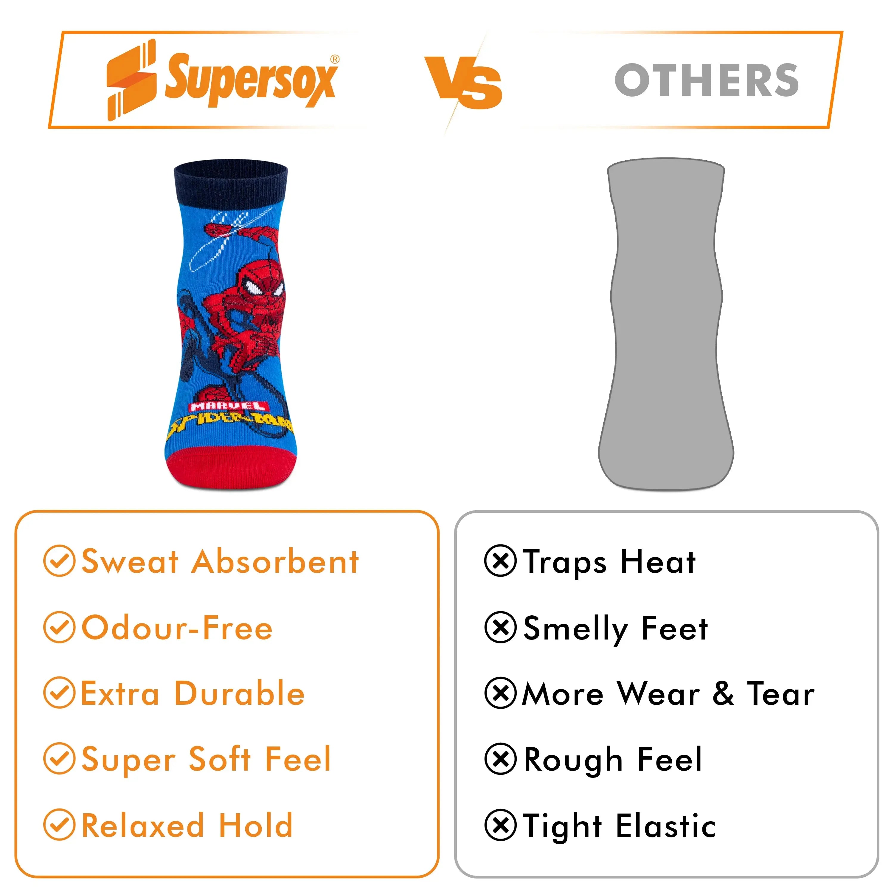 An image of Supersox Spider‑Man kids sock on left vs grey generic sock silhouette on right with checklist of benefits