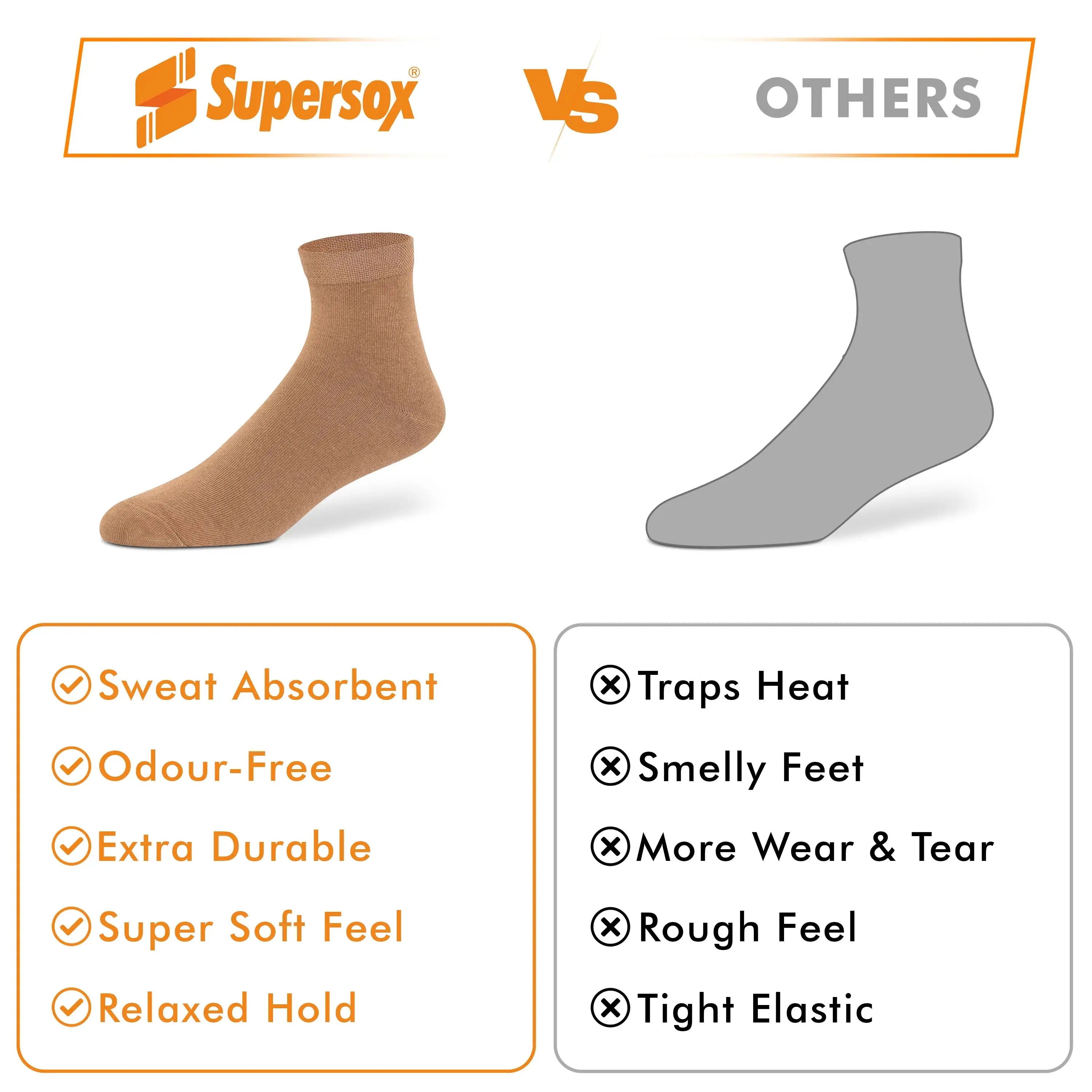 Basic Ankle Socks - Men (Pack of 1) Supersox