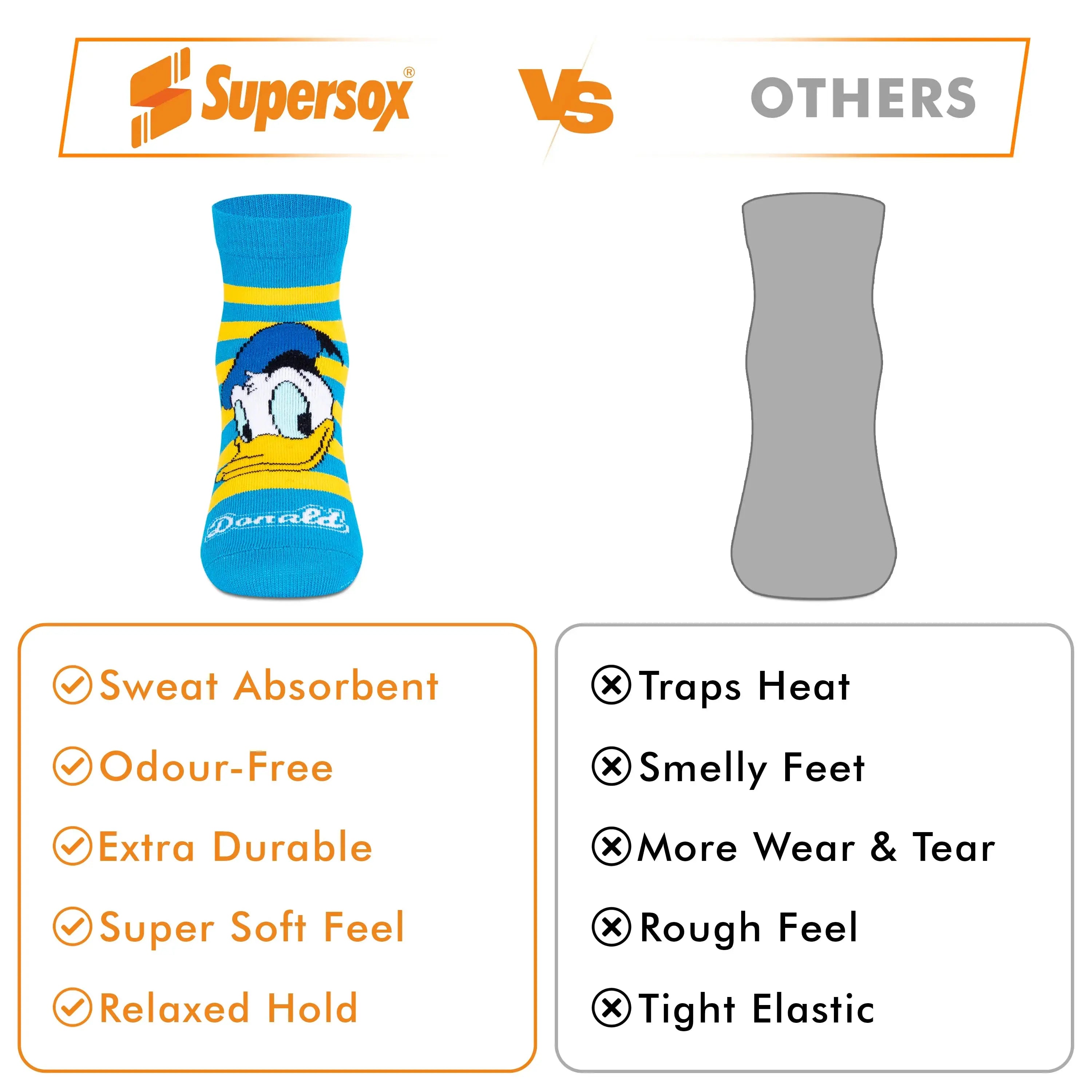 Disney Donald Duck Ankle Socks - Boys (Pack of 2) Supersox