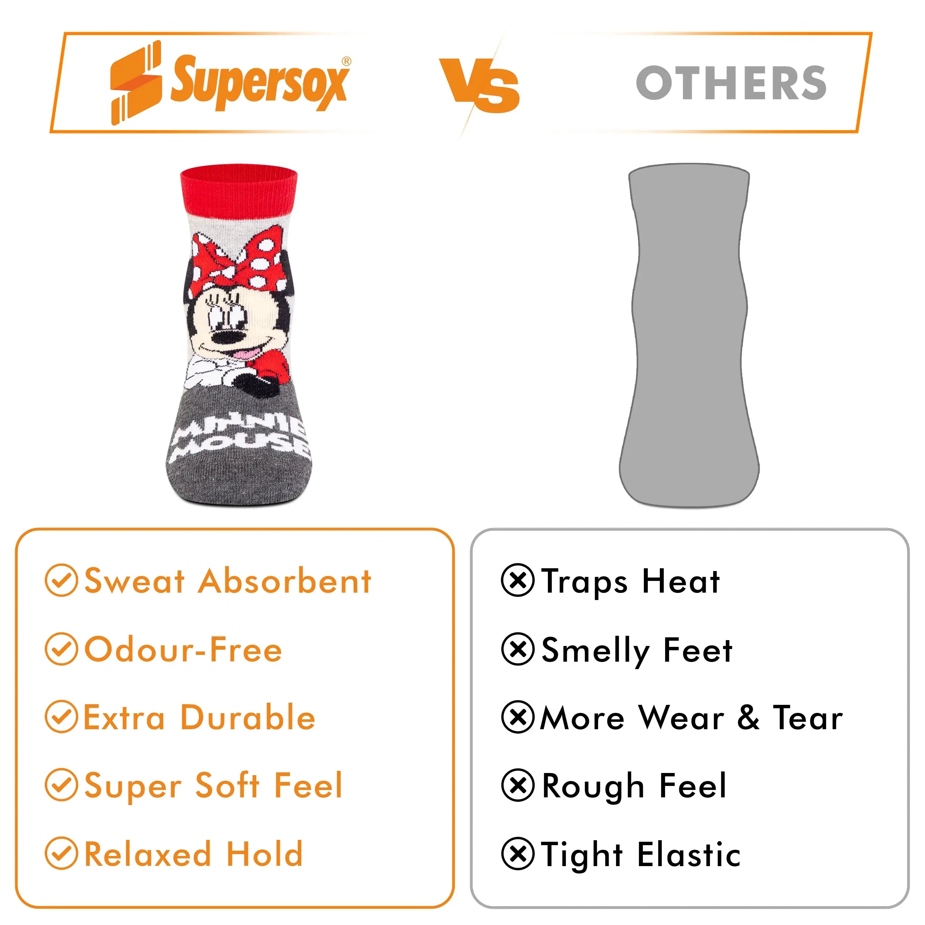 Disney Minnie Mouse Ankle Socks - Girls (Pack of 3) Supersox